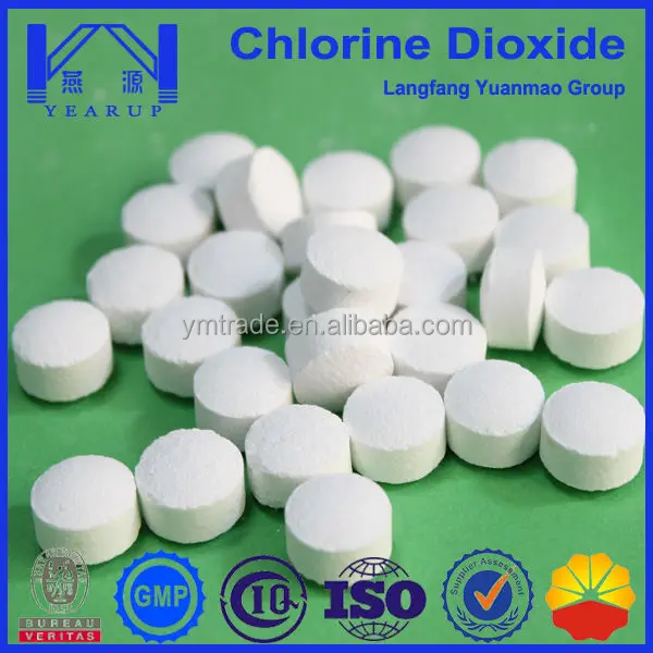 
Chlorine Dioxide Fungicides ( clo2 ) Supplier Companies Looking for Agents and Distributors 
