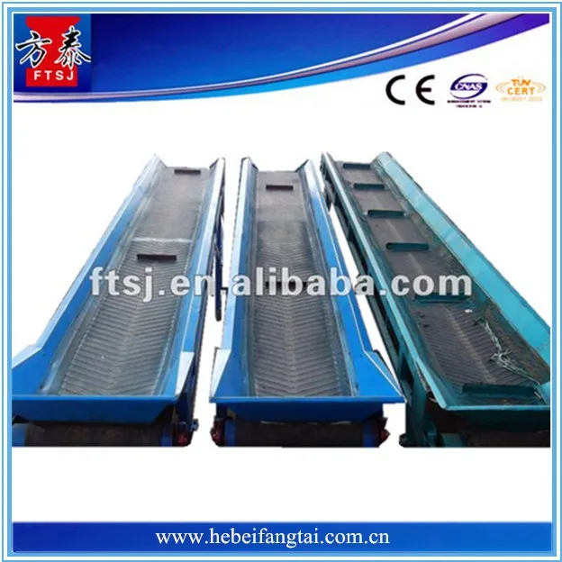 регулируемая скорость конвейера