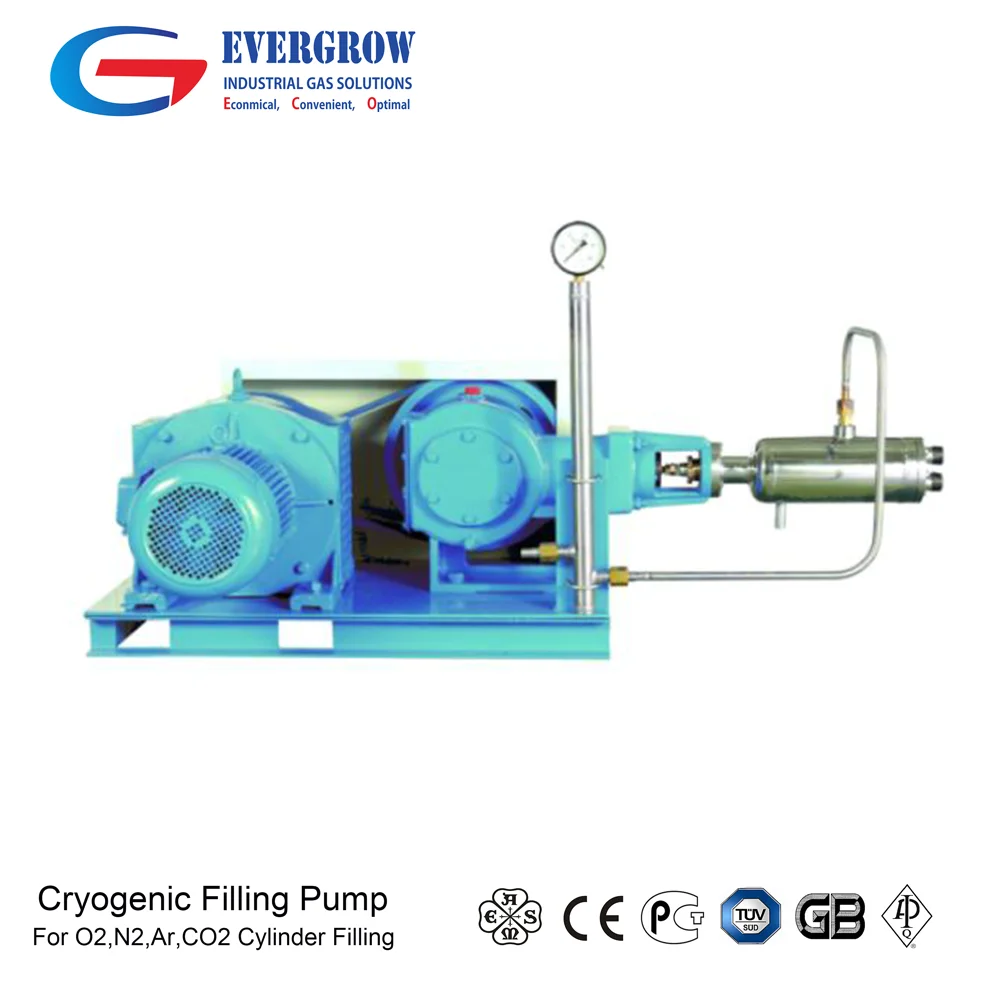 CO2 filling station