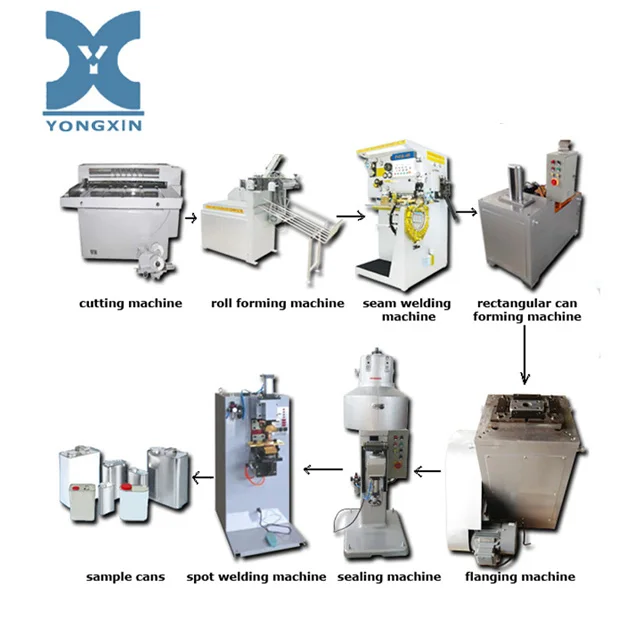 Semi Automatic Rectangular Oil Paint Tin Can Sealer Machine