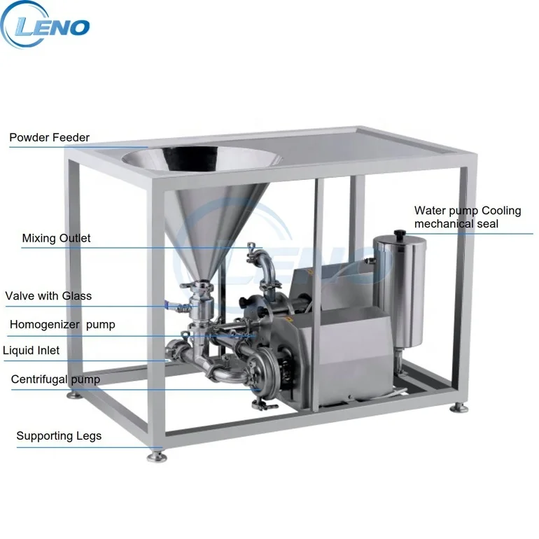 China manufacture Stainless steel powder emulsifying pump