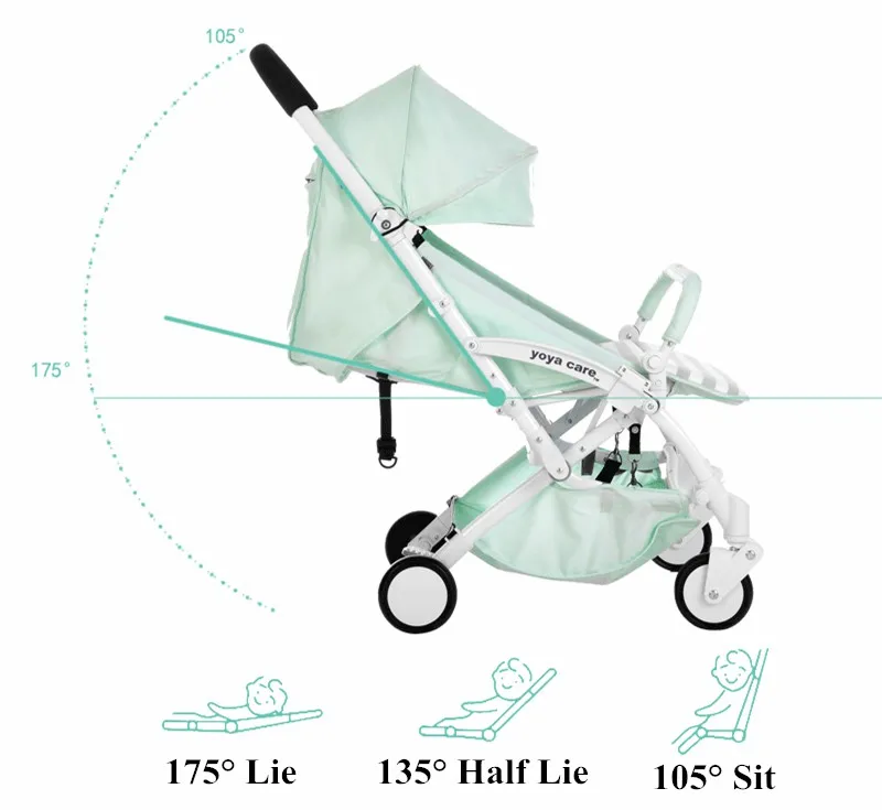 Hot sale baby stroller Yoyacare Wider Baby Stroller For Factory Online Wholesale