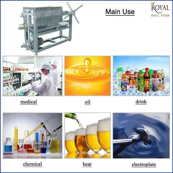 
Hot sale!!! CXAS-1 stainless steel plate and frame filter press wine filter press 