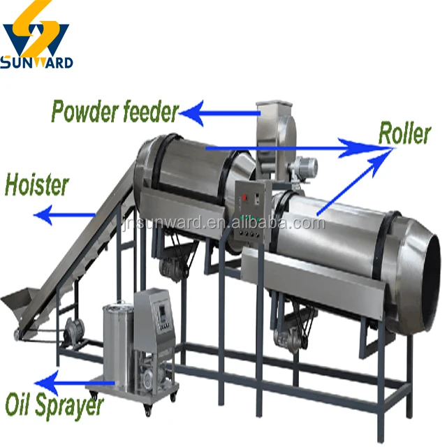 Automatic snack food flavoring roller machine flavoring machine for snack food