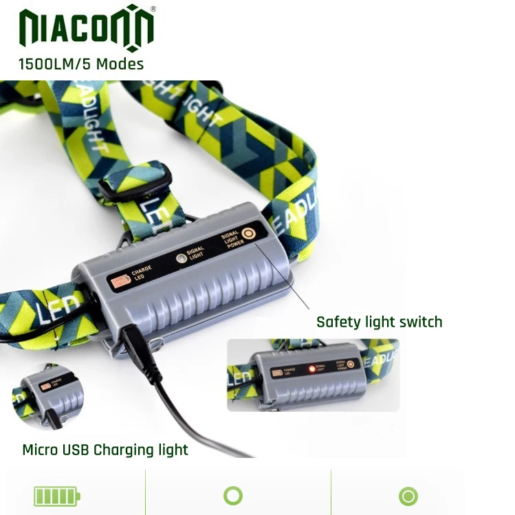 4400mAH 15w 1500lm cob xml Кемпинг светодиодный перезаряжаемый usb налобный фонарь