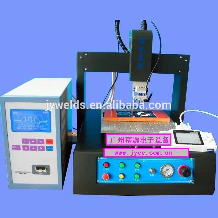 руководство hotbar связи главы