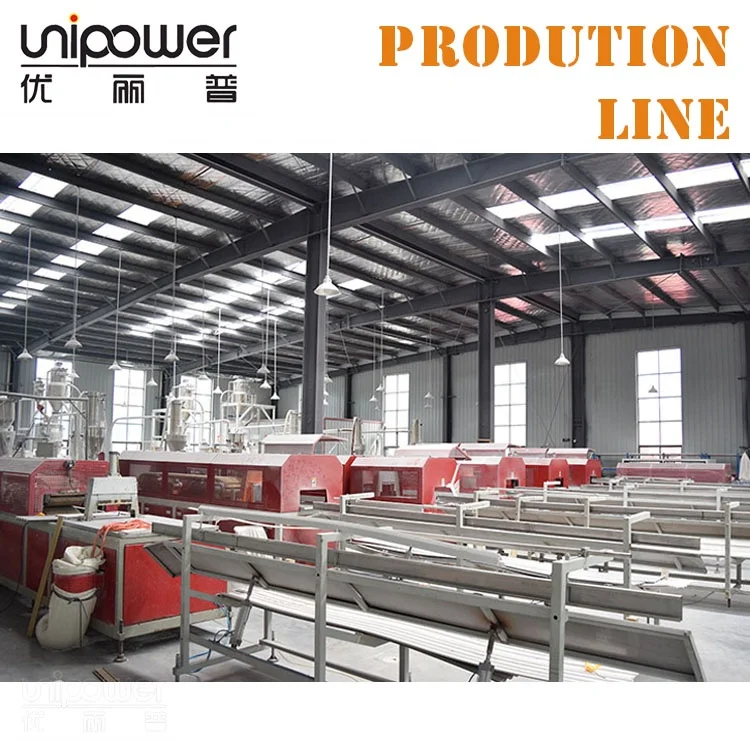 Водонепроницаемые огнестойкие пластиковые панели для гаражного хранения