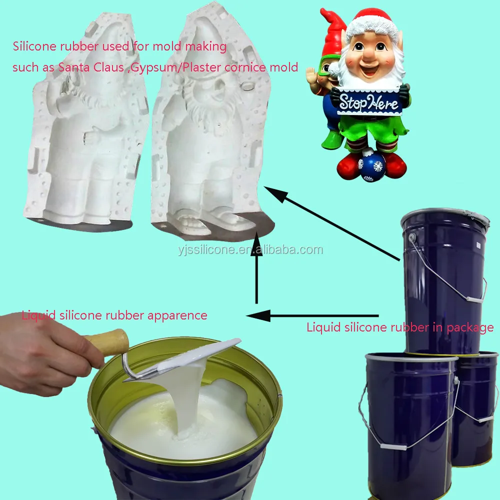 Купить Плесень Сделать Силиконовой Резины для Гипса Копировать Прототипы