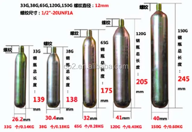 17g co2 tank tire inflator , 17g co2 17g co2 cylinder