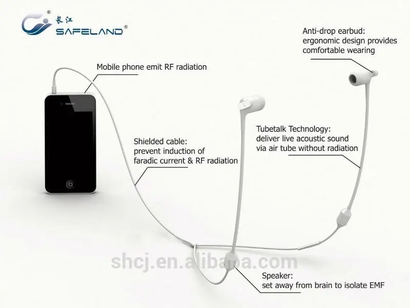 2015 новый наушник излучение бесплатно наушники в слове стерео