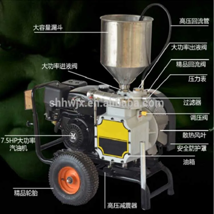 Настенный шпатлевка инструменты/водонепроницаемый шпатлевка распыления машина безвоздушный шпатлевка опрыскиватель