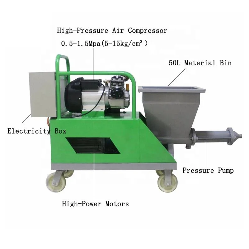 factory mini mortar cement  plastering spray sprayer machine