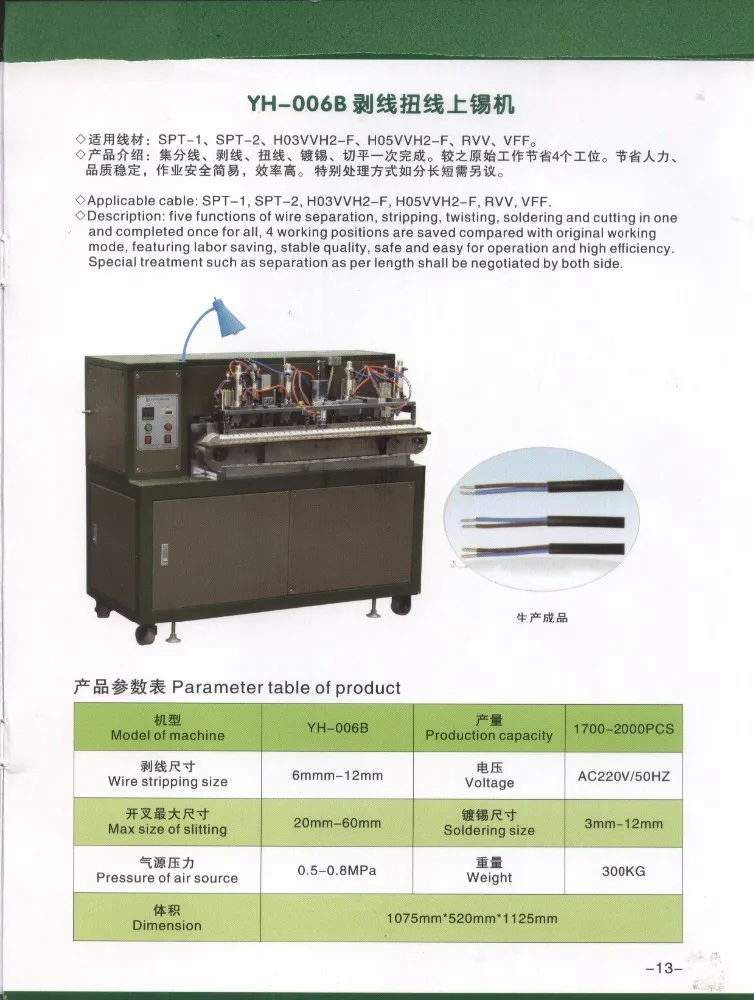 cable and plug production line machines