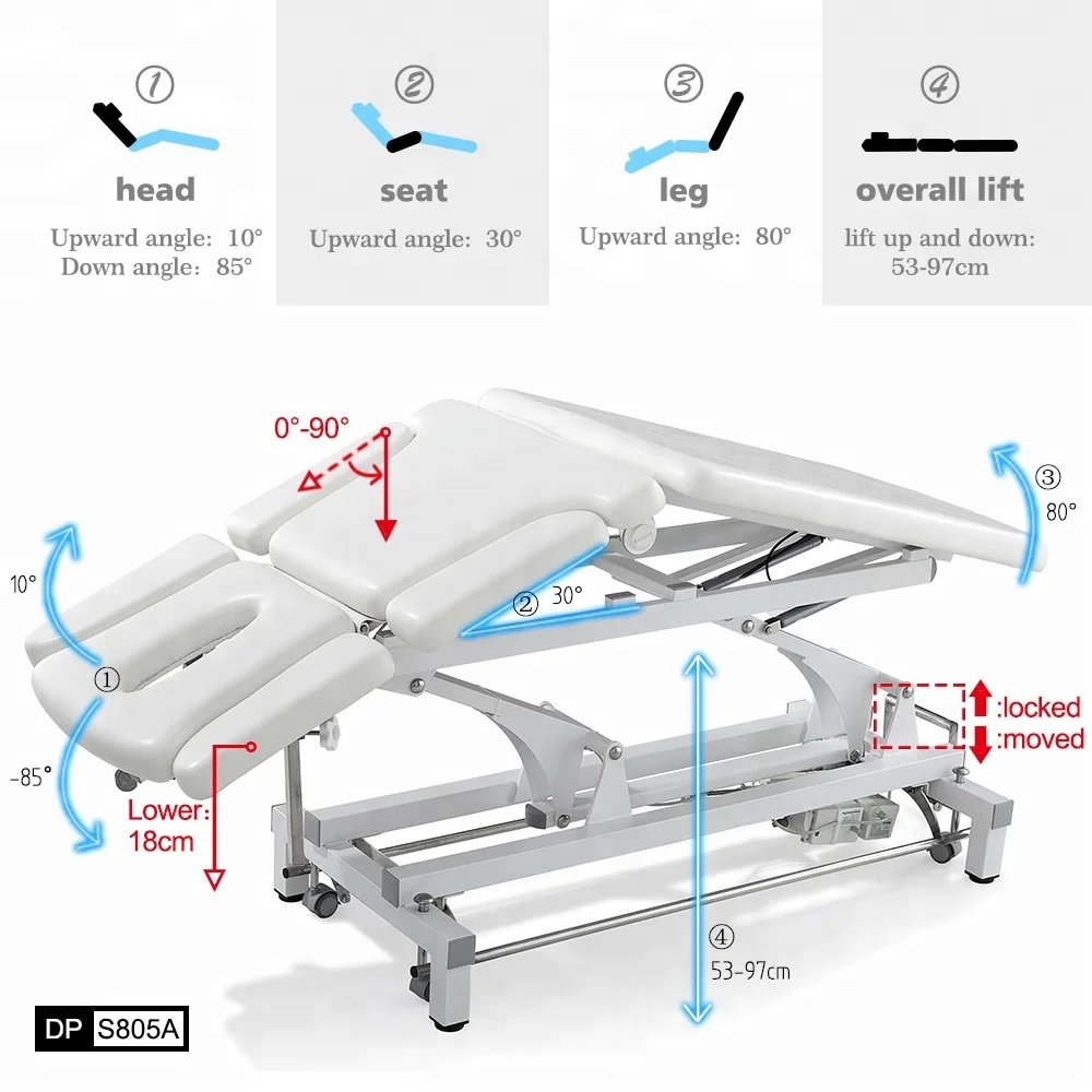 cheap motors massaging table manufacturer