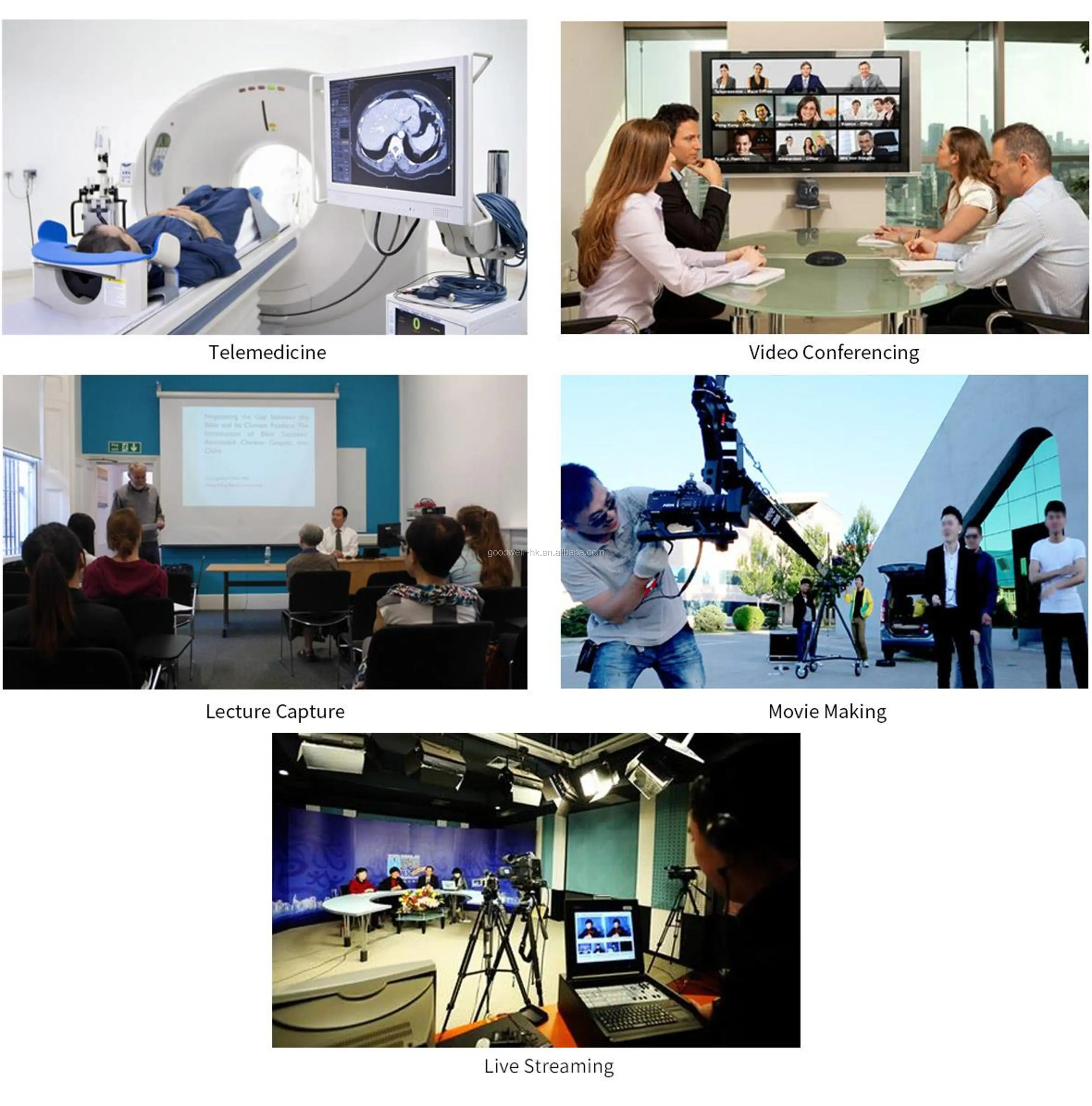 Trued plug and play device USB 3.0 HD Video Capture Card Metal Case