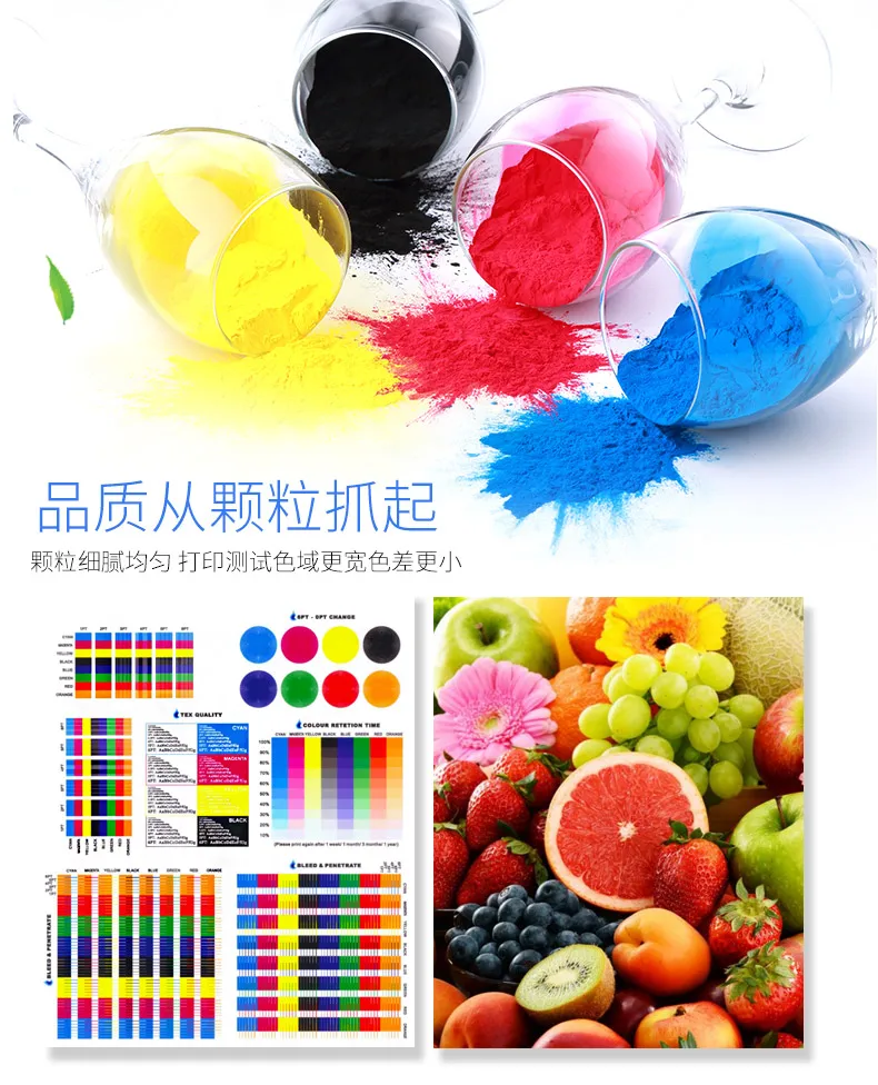 Цветной тонер-порошок для лазерного принтера высококачественный