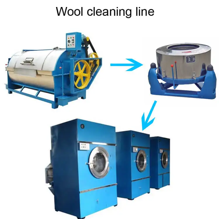 sheep wool processing machinery production line/industrial washing machine wool cleaning machine