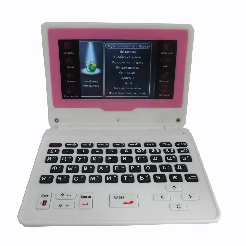 Английский говорящий словарь longman