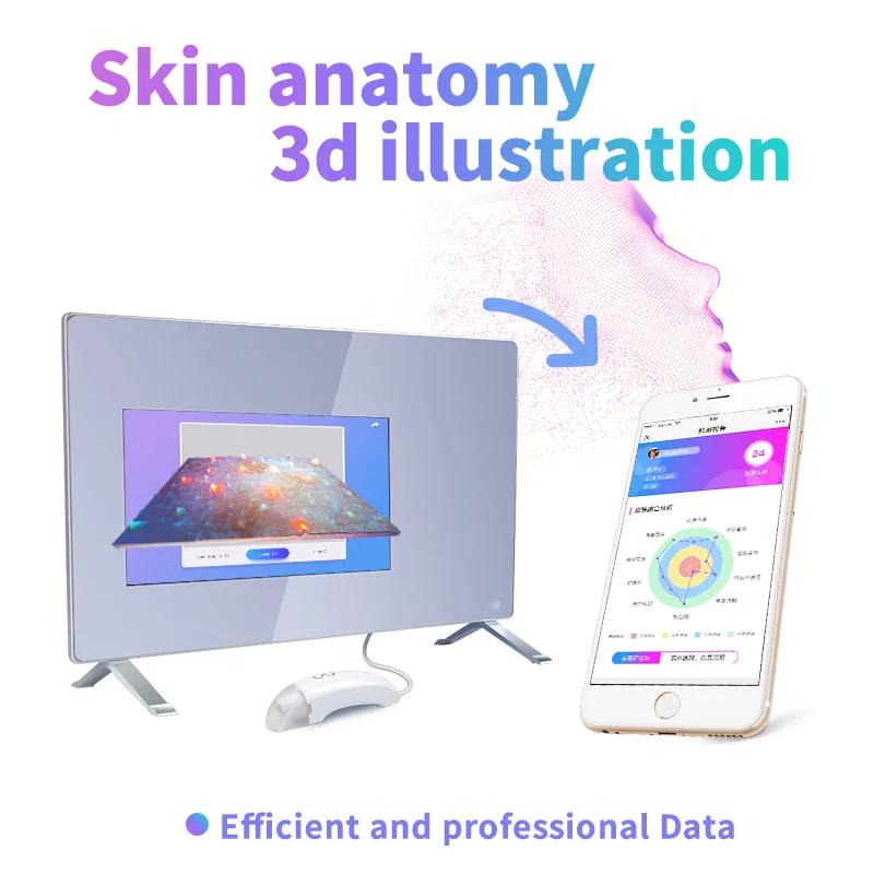 WESIPULL тестирование кожи лица волшебный зеркальный аппарат для анализа кожи язык США