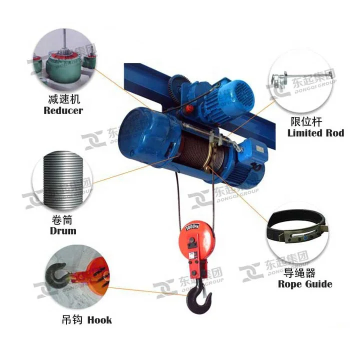 Discount price 1ton 2ton 3ton 5ton hoist 5mt 220v cd1 md1 wire rope electric hoist lifting equipment