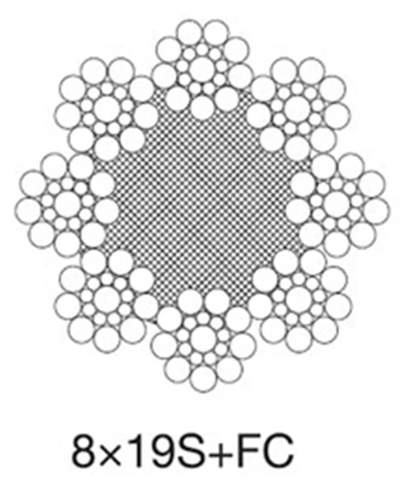 8x19S+FC-1370/1770ZS Ungalvanized Elevator use steel wire rope