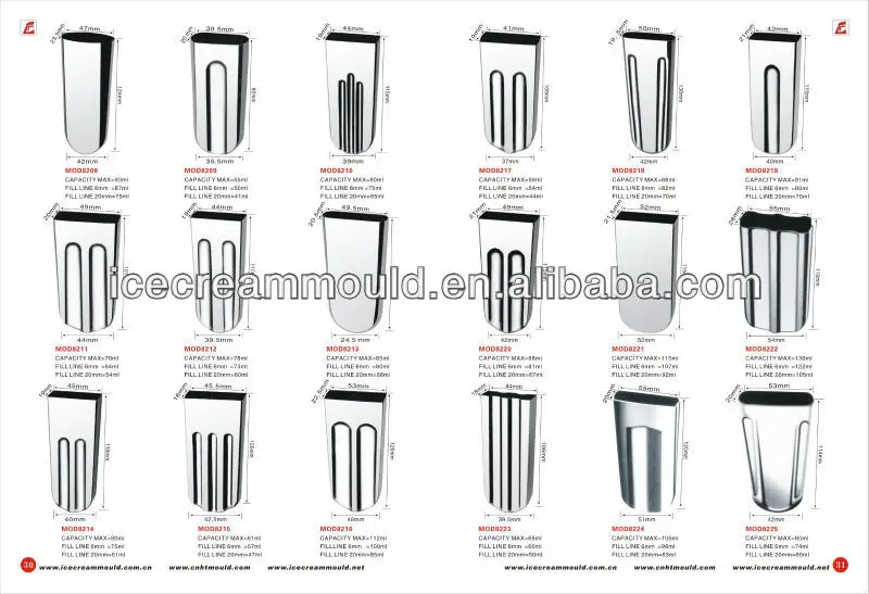 Different Kinds of Linear Mould