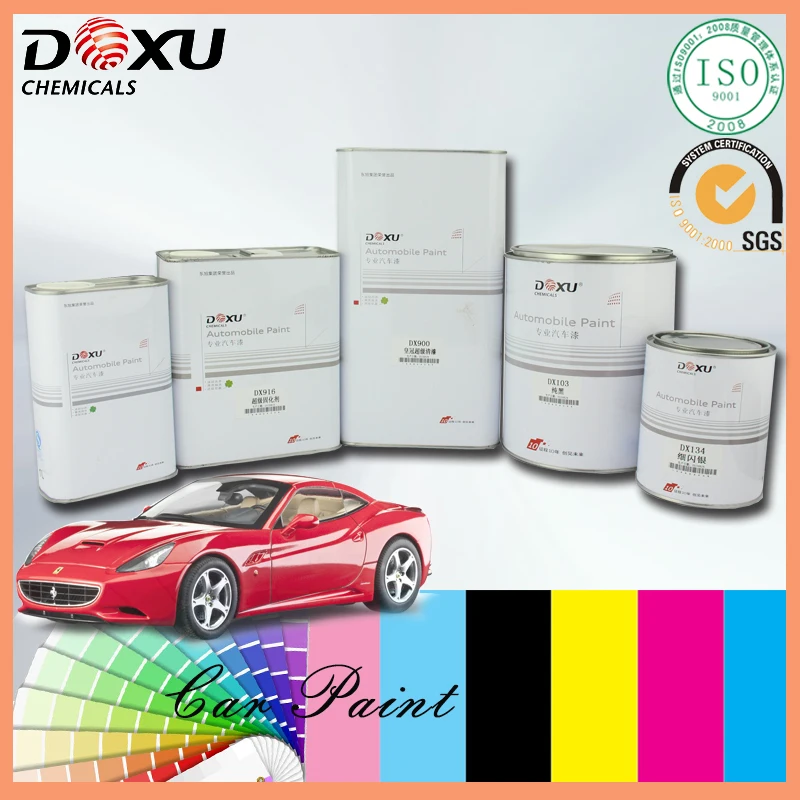 
Car paint primer acrylic paint 