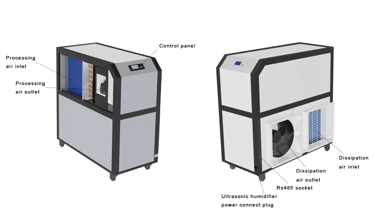 Duct type air conditioner with cool mist ultrasonic air humidifier