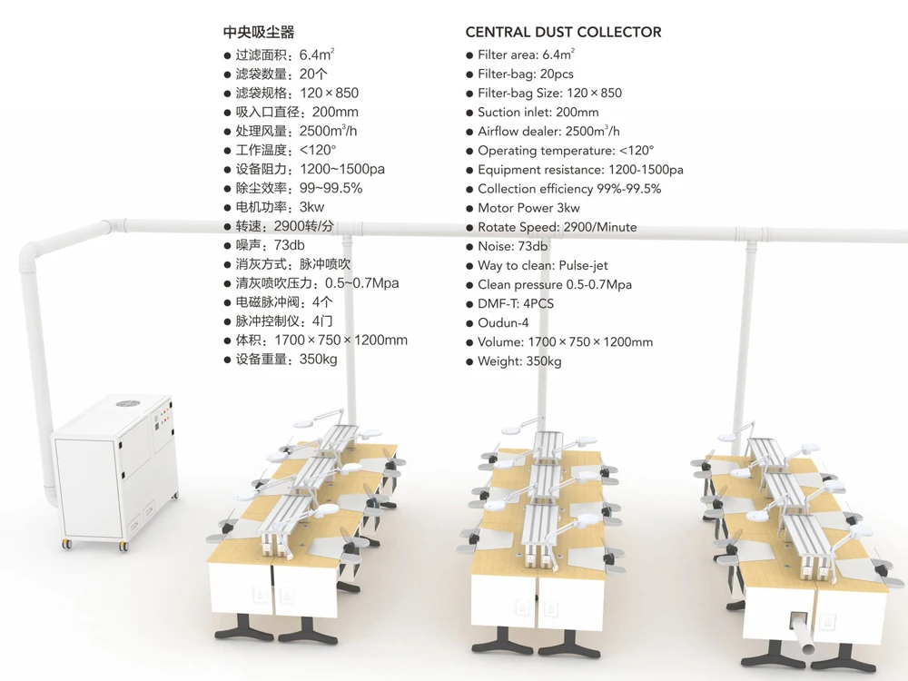 1.6m Twin dental laboratory workstation for dental technician