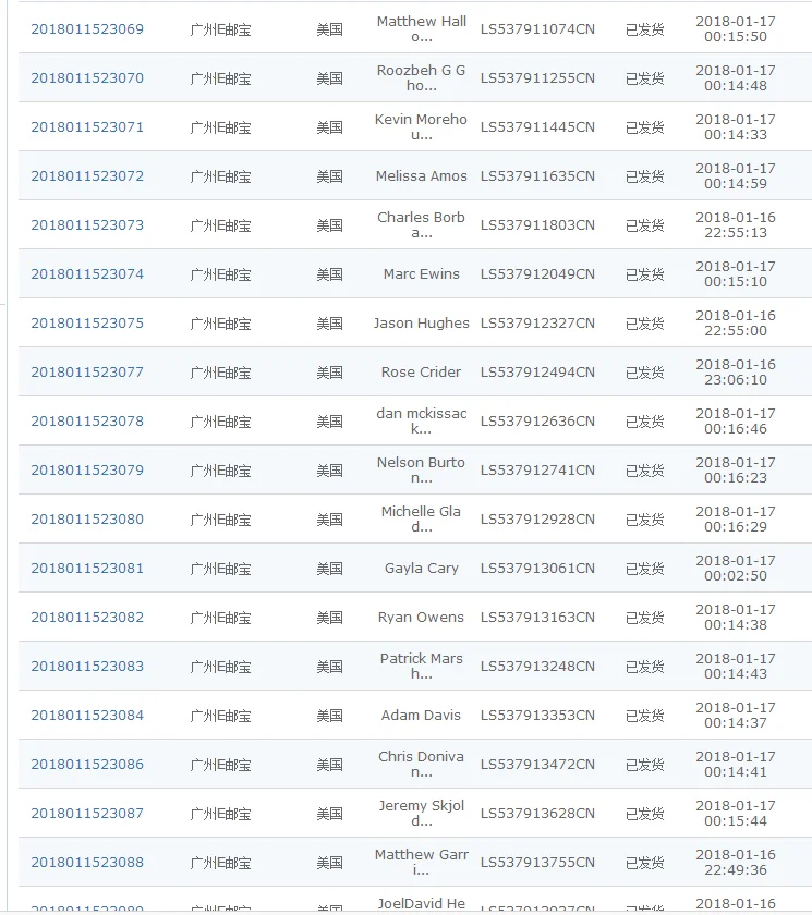 Air Freight dropshipping From China to USA for shopify amazon ebay