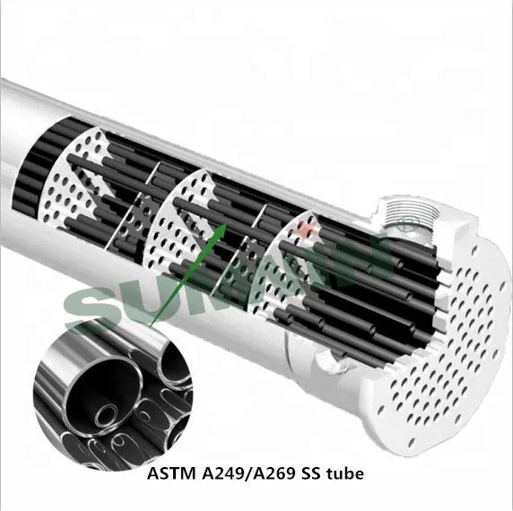 
ASTM A249/A269 Heat Exchanger Boiler Condenser Sus 304 316L welded stainless steel pipe 4tube china 