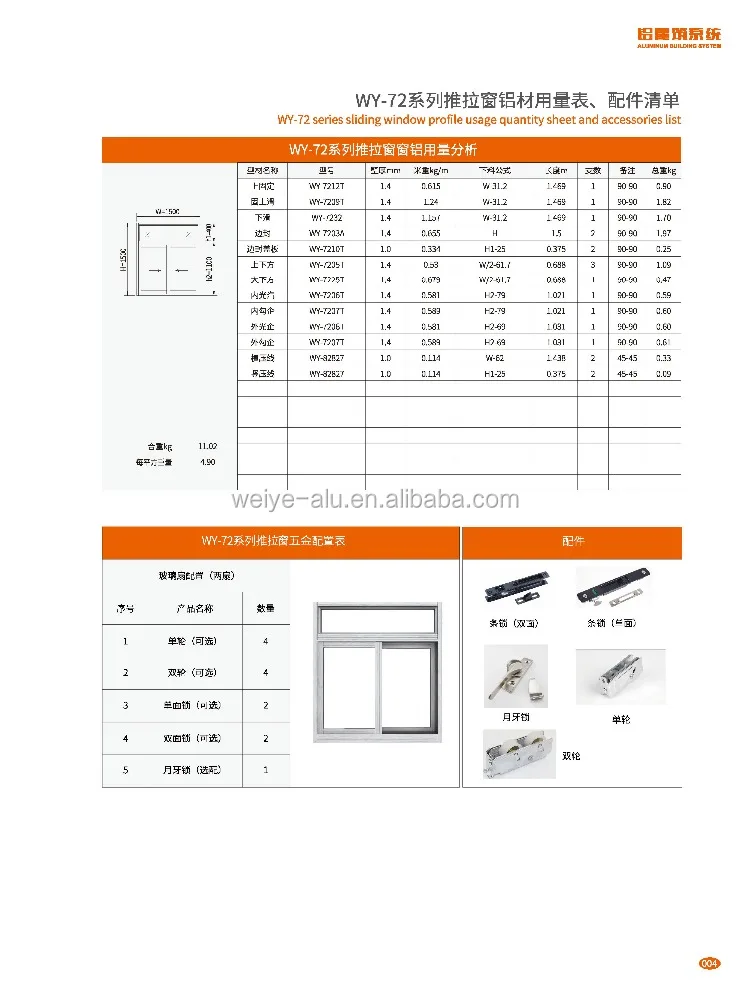 
high quality 72 series aluminium sliding window profile 