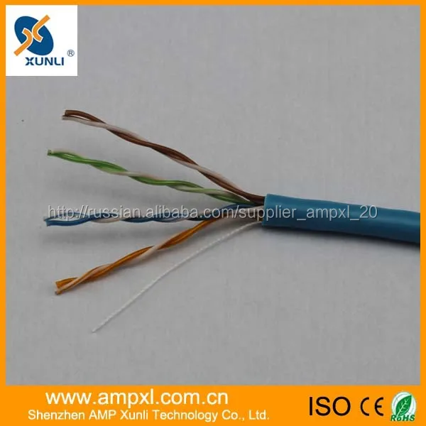 экранированный кабель витой пары cat5e