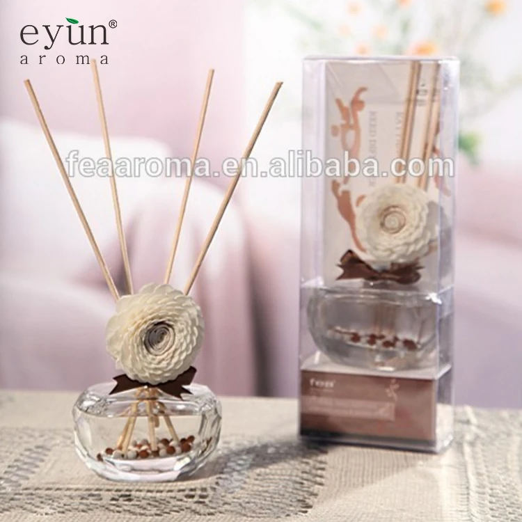 Ocean Aroma Reed Diffuser Gift Set