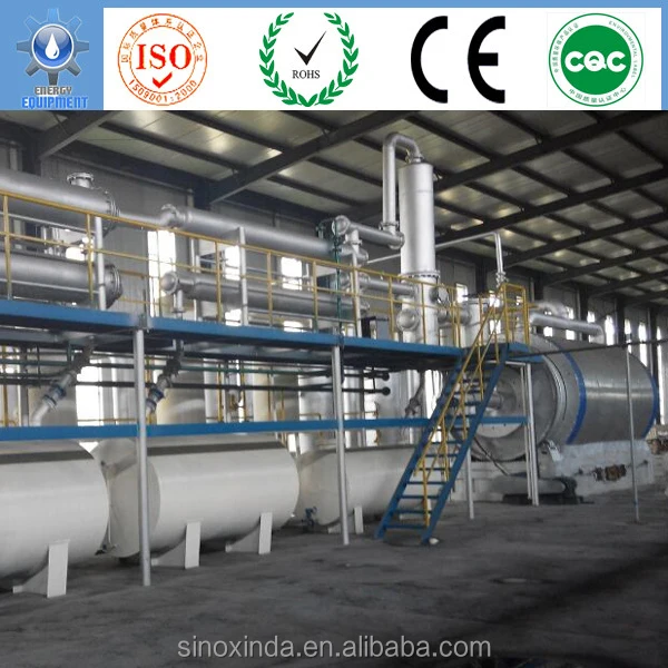 
chemical plant equipment on municipal solid wastes to fuel energy and electricity 