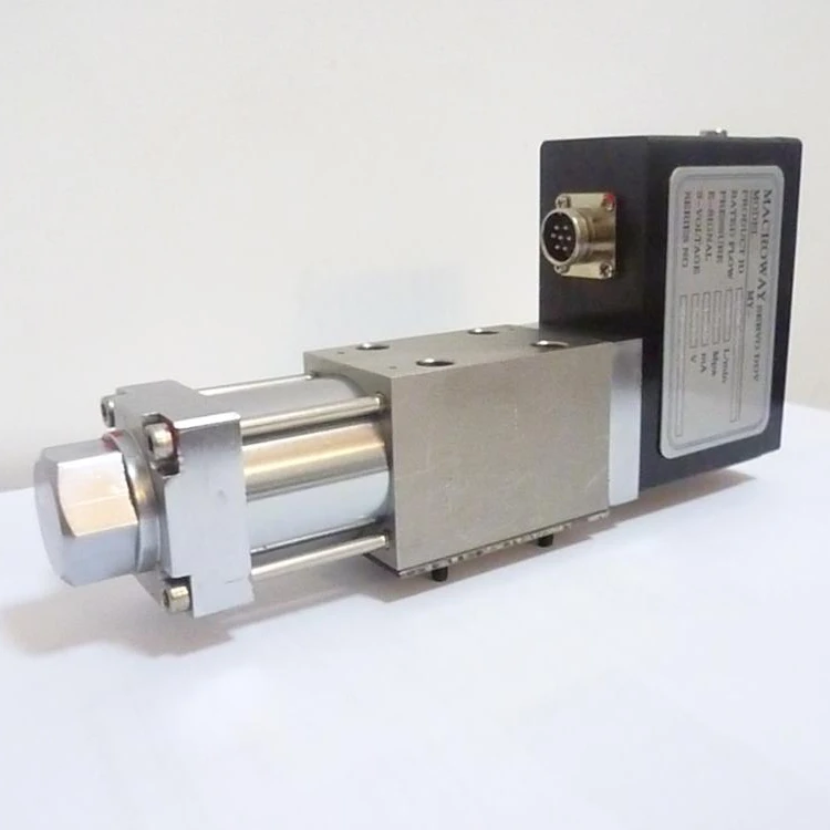 Quality Assurance D661-4938 Series Servo Valves