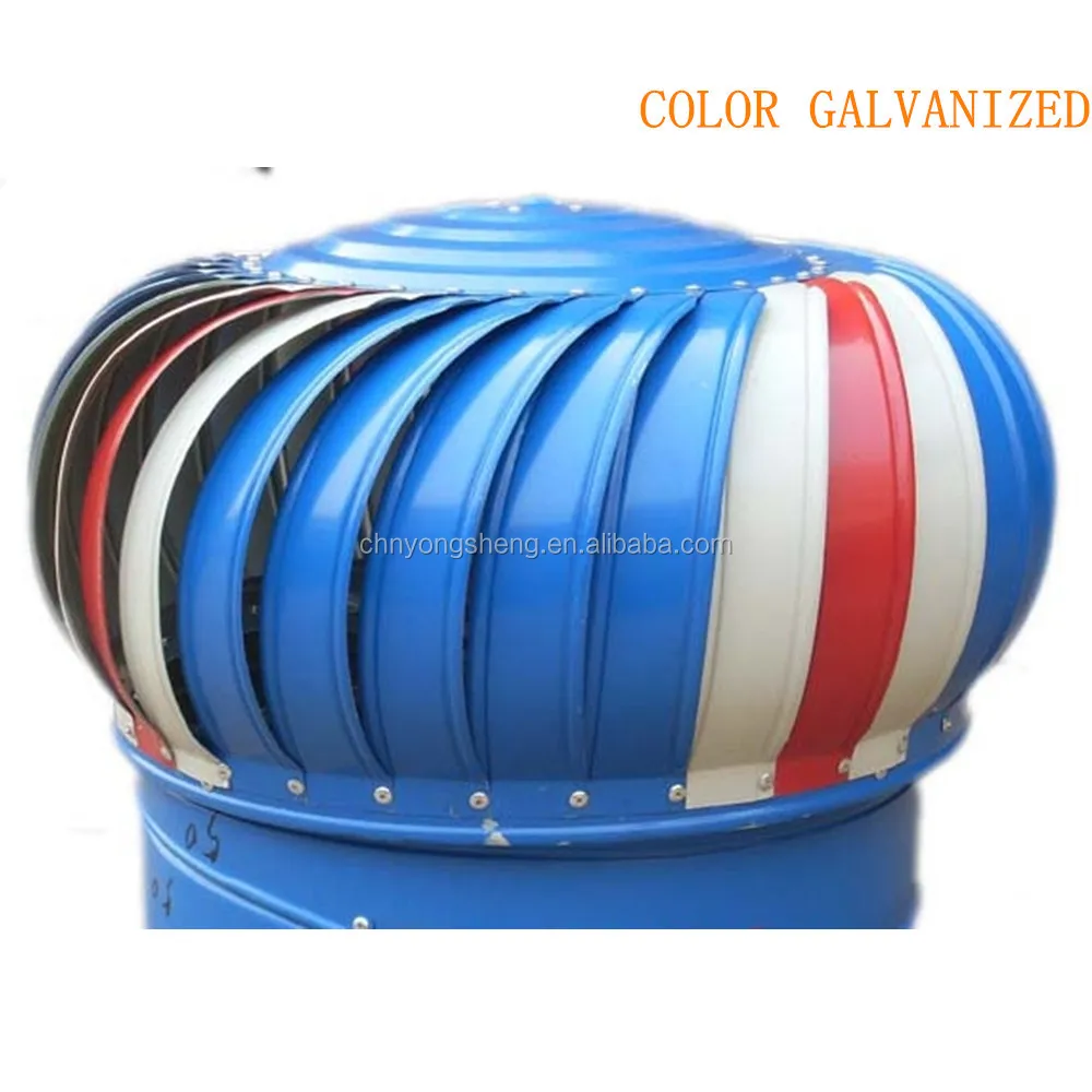 low cost Stainless Steel wind drive whirlwind roof ball fan for africa market