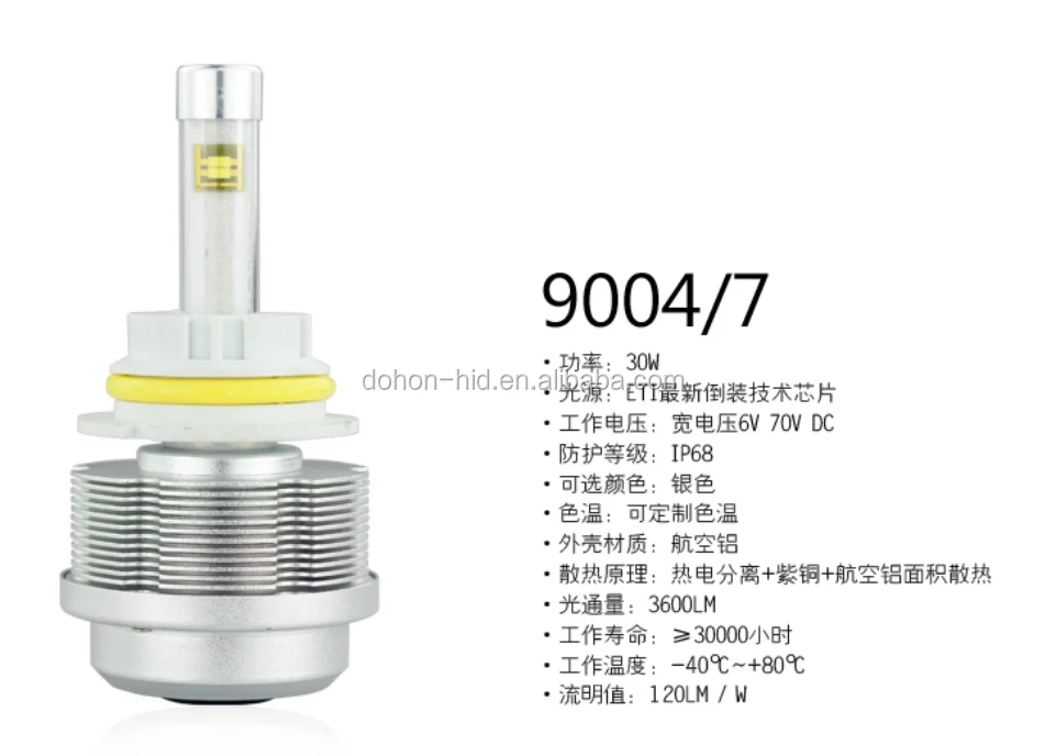 G1 Высокой мощности водонепроницаемый PHILIPSchip Автомобилей светодиодные фары автомобилей светодиодные фары