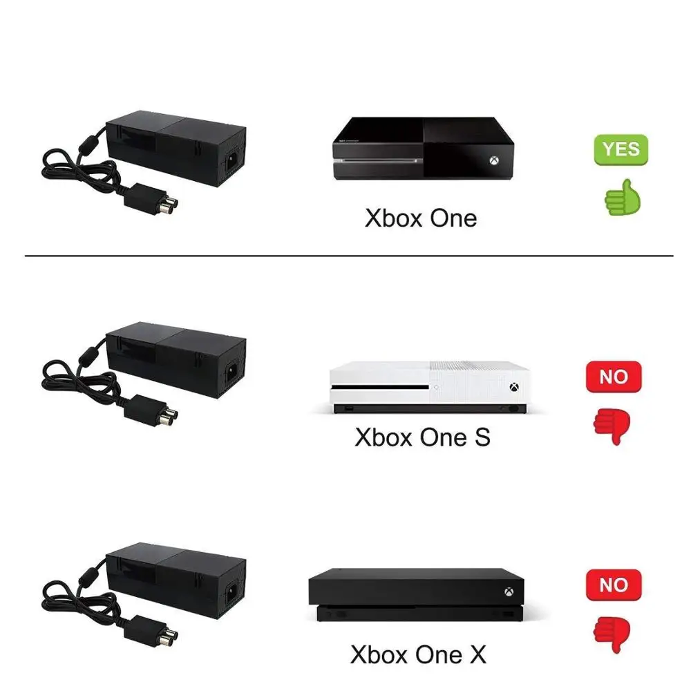 200W 12V 16.5a laptop AC Adapter charger for Microsoft XBOX ONE, XBOX ONE CONSOLE, XBOX ONE CONSOLE BRICK adapter 12v 16.5a
