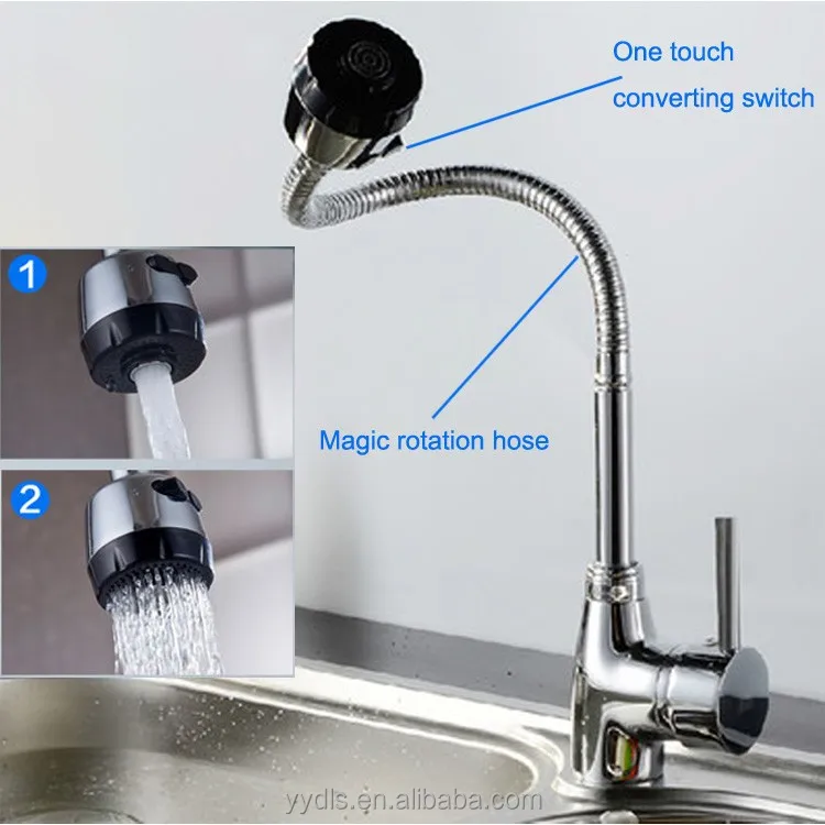 
Kitchen Sink Sprout with Hand Shower 