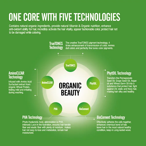 Yougee Brands hair masks for damaged hair at home/Salon