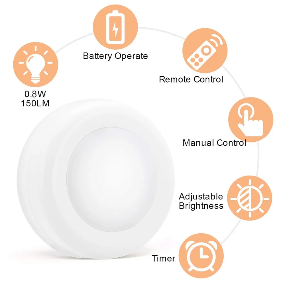 Remote control led night light lamp warm &  cool white mini led cabinet light