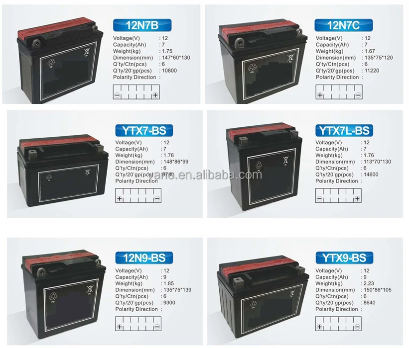  Низкая цена 12v 4ah зарядки мотоцикл сухая батарея