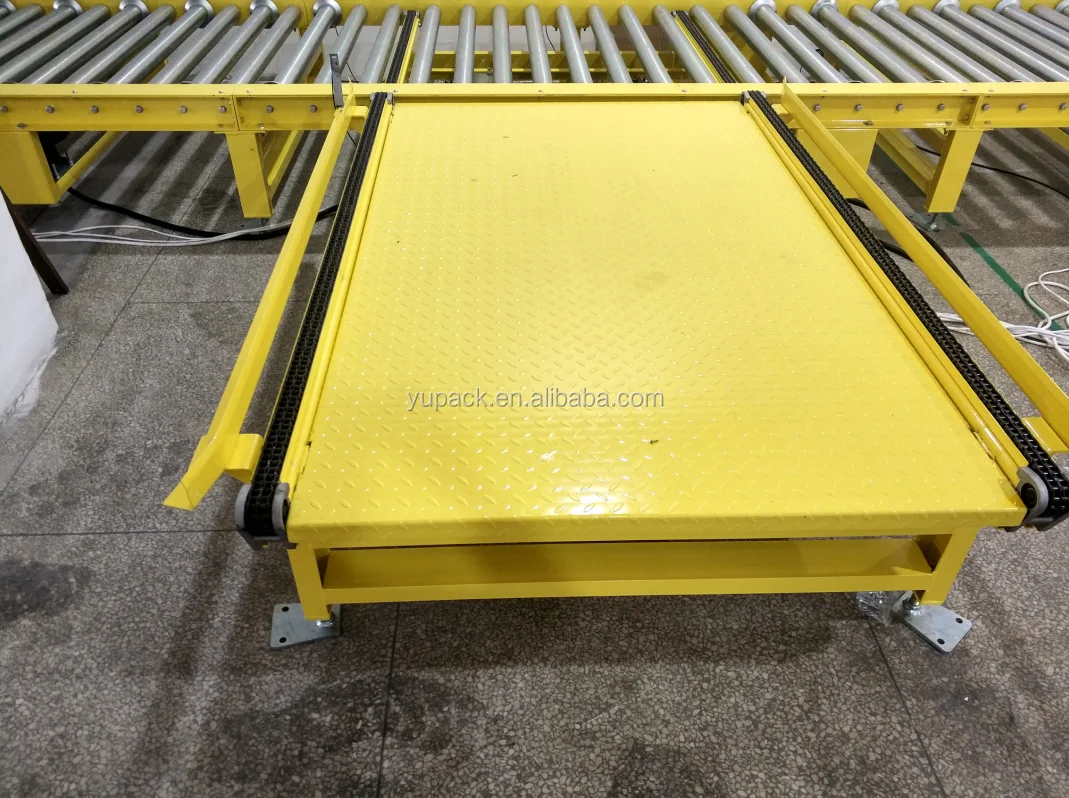 Pallet conveyor roller conveyor turntable