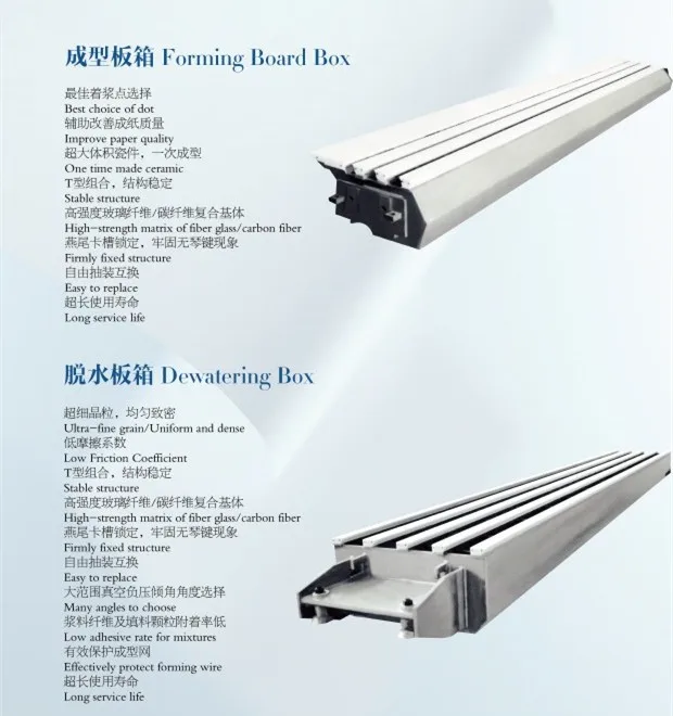 Paper mill dewatering elements