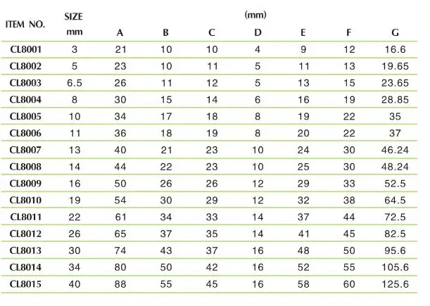 DIN 741 Malleable Zinc Plated Wire Rope Clip  China factory supply forged wire rope clip