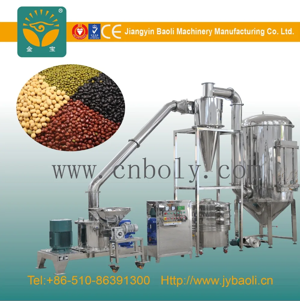 Мука пшеничная мельница цена