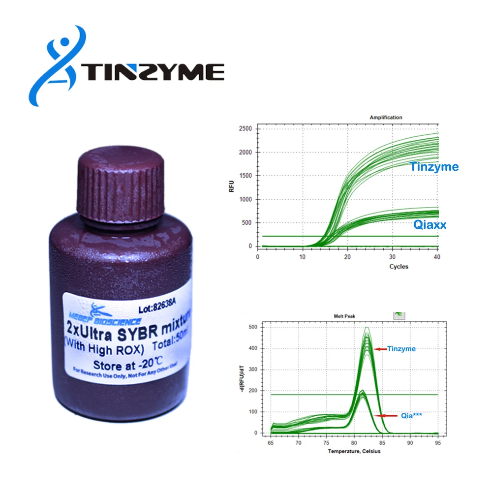 
2xSYBR qPCR master Mix high ROX, suitable for ABI Prism7000/7300/7700/7900,Eppendorf,ABI Step One/Step One Plus 