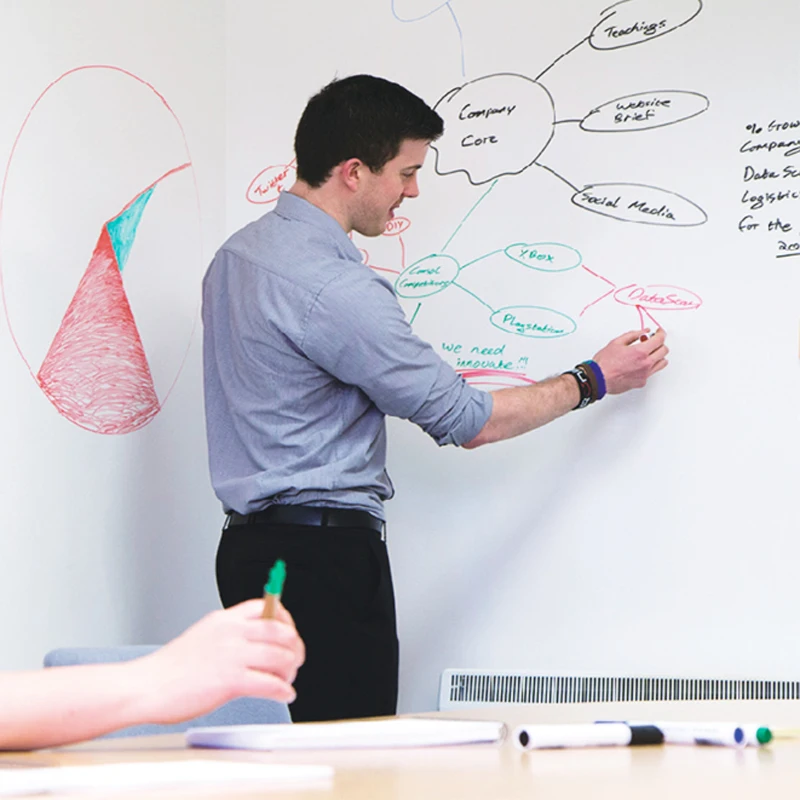 Хорошее качество, классная белая доска, гладкие поверхности, самоклеящаяся черная доска, настенная наклейка с подарками YIYAO