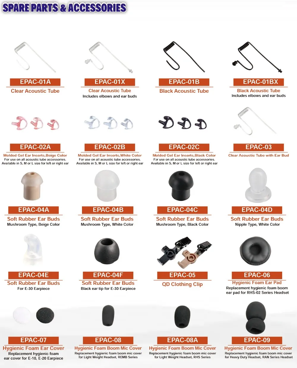 
Metal clip for Walkie Talkie swivel speaker mic. clip replacement 